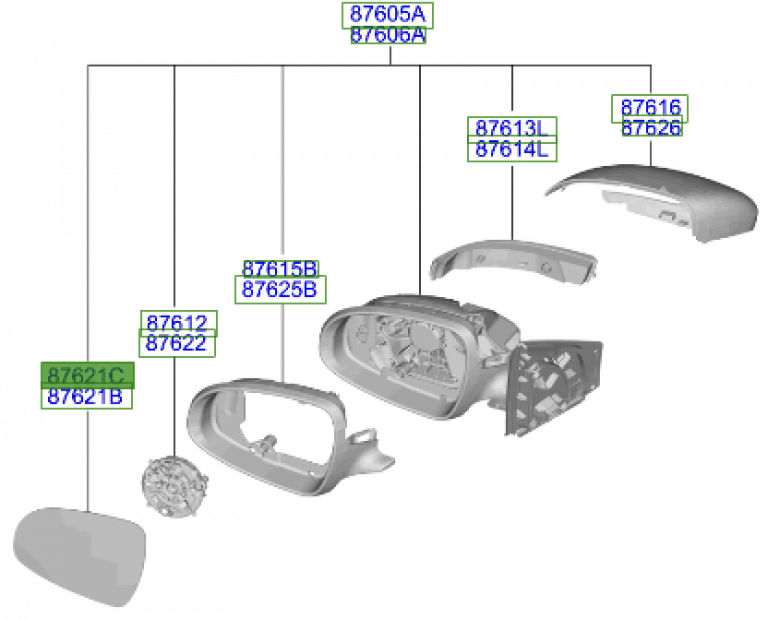 Kia Sportage 20182021 Near Side Heated Wing Mirror Glass 87624F1000