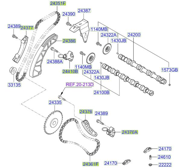 Kia Sportage (2010-2015) 1.7 Diesel Timing Chain Kit 243512A001, 243612A001, 243772A000, 244102A700, 243762A000, 243702A700, 243862A000