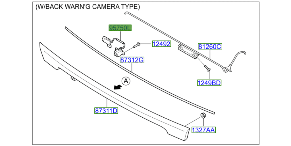 Kia Venga Problems And Common Faults