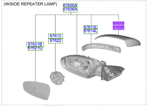 Kia Niro 2019-2022 Wing Mirror Cover