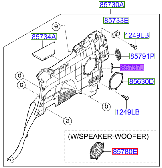 Kia Sorento 2018-2020 Emergency Fuel Filler Release Cover - Kia Parts ...