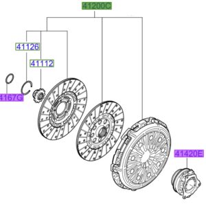 Kia Sportage 2016-2018 DCT Clutch Kit