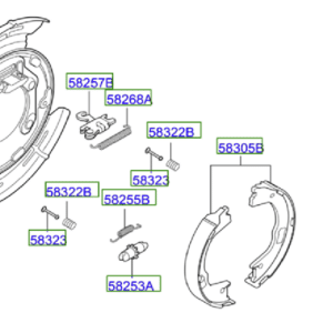Kia Sportage 2014-2015 Rear Brake Shoes and Fitting Kit