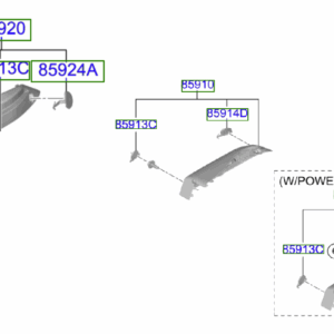 Kia X-Ceed 2018-2020 Rear Luggage Compartment Trim
